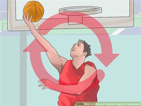 Reverse Layup