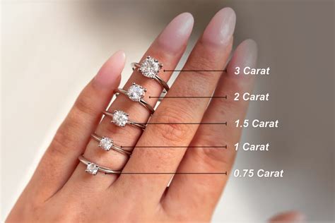 Ring Carat Size Chart