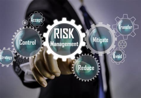 Understanding Risk Management