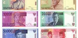 rupiah indonesia uang