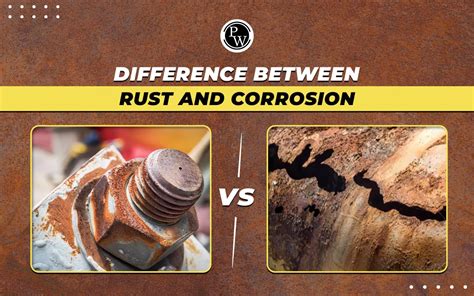 Rust and corrosion