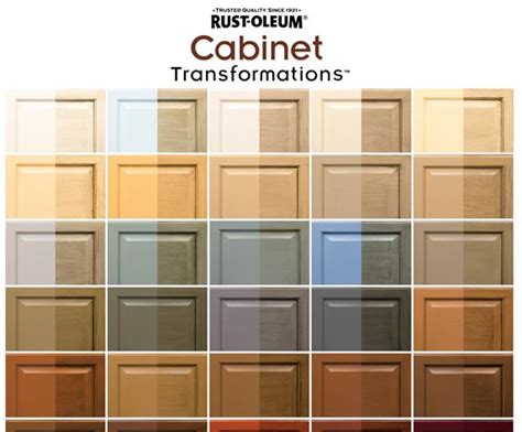 Rustoleum Cabinet Transformations Colors Coloring Wallpapers Download Free Images Wallpaper [coloring876.blogspot.com]