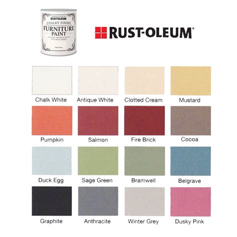 Rustoleum Chalk Paint Colors Coloring Wallpapers Download Free Images Wallpaper [coloring876.blogspot.com]