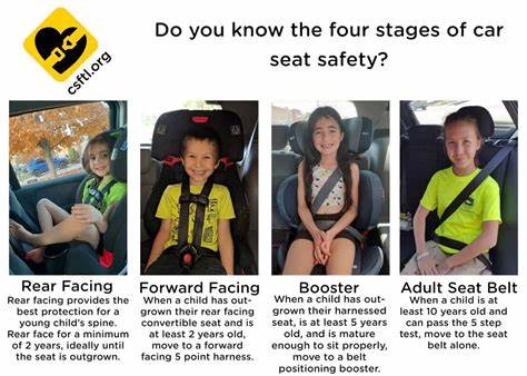 safety-first-car-seat-harness-height