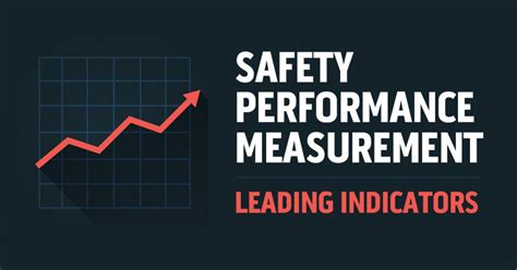 Measuring Safety Performance