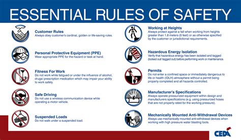 Safety regulations and standards