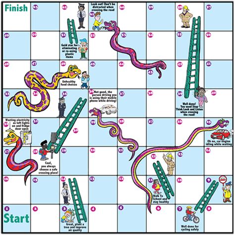 Safety Snakes and Ladders Game