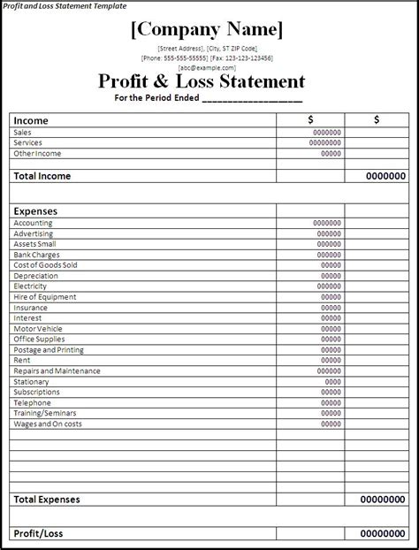 Sample Profit And Loss Statement Template