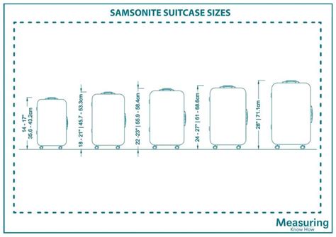 Samsonite Luggage Sizes Chart