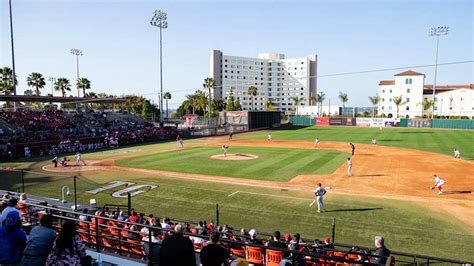 san diego state aztecs baseball