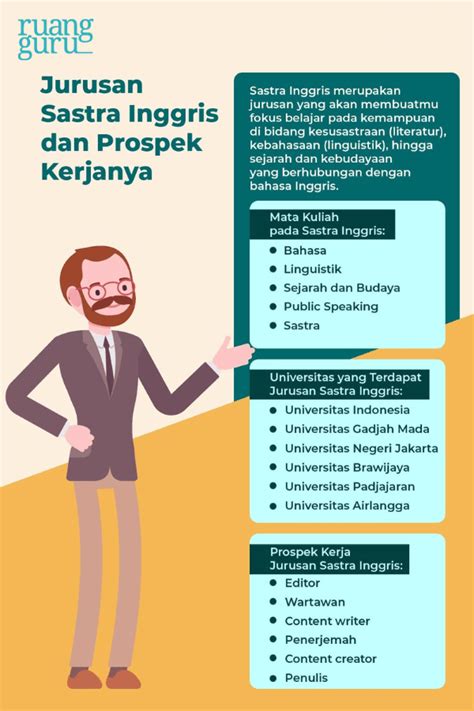 sastra inggris