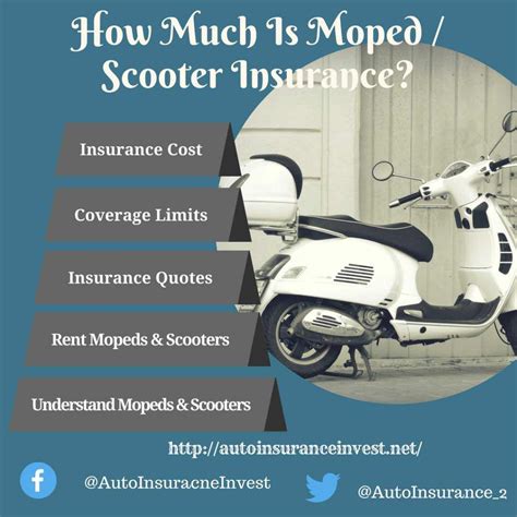 scooter insurance cost