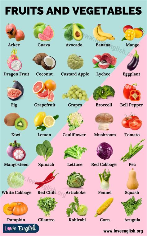 scratching names on veggies