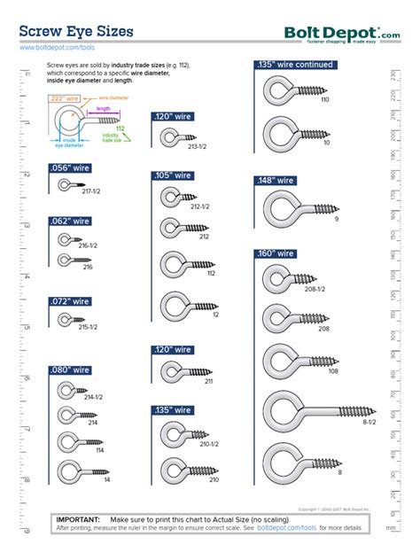Screw Eye Size Chart