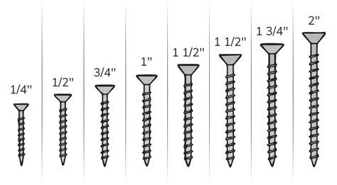 Screw Size Chart 8