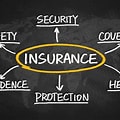 security insurance tips