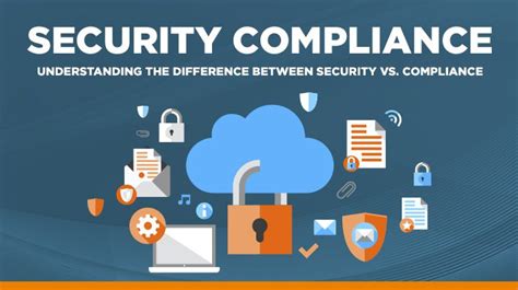 security and compliance