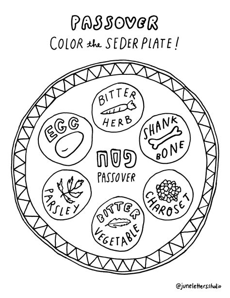 seder plate coloring pages