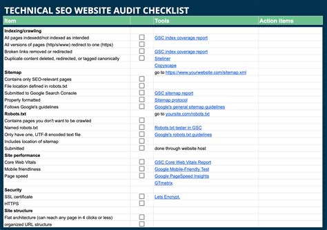 Seo Website Audit Template
