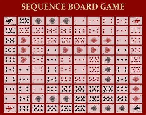 Sequence Game Board Printable