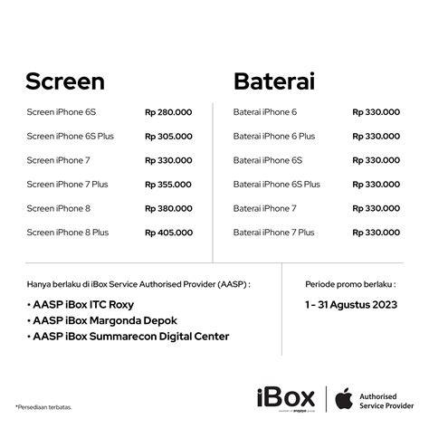Proses Pengajuan Service di iBox