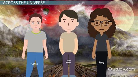 setting of wrinkle in time