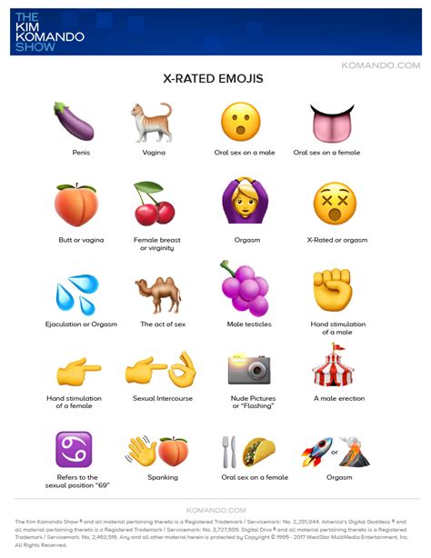 sex emoji