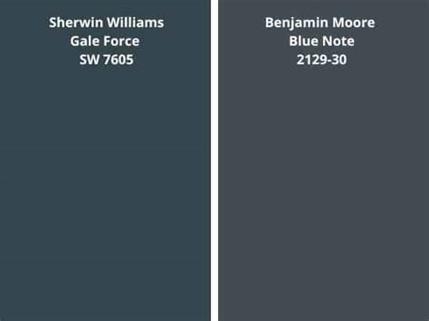 sherwin williams blue note