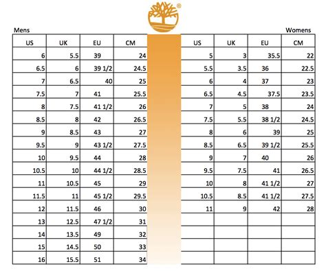 Shoe Size Chart Timberland