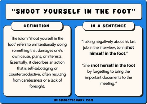 shoot oneself in the foot origin