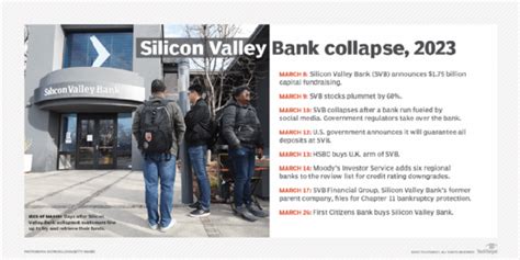 silicon valley bank collapse ceo