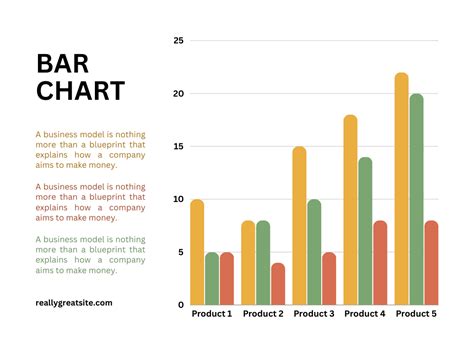 Simple Bar Chart Maker