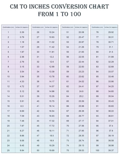 Sizing Chart Cm To Inches