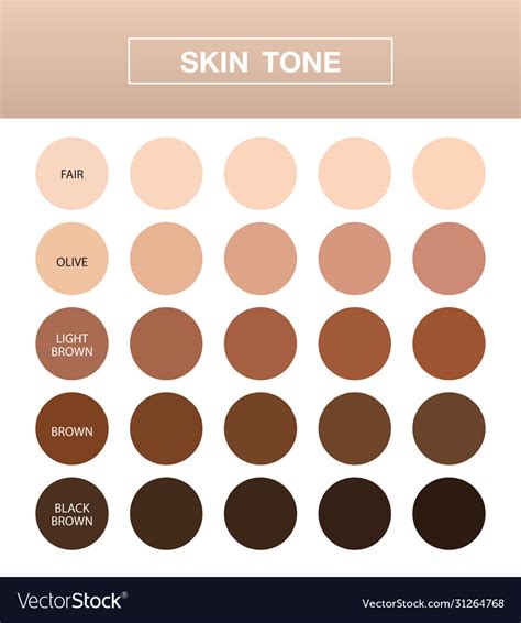 Skin Color Chart Coloring Wallpapers Download Free Images Wallpaper [coloring536.blogspot.com]