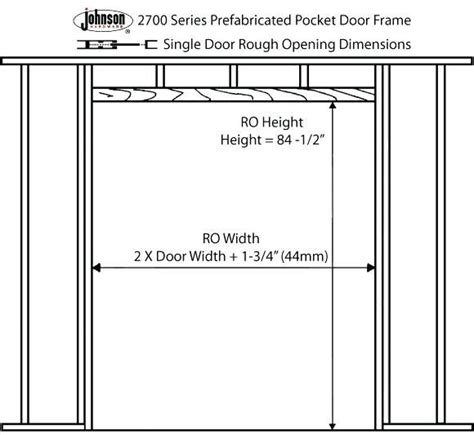 sliding door rough opening
