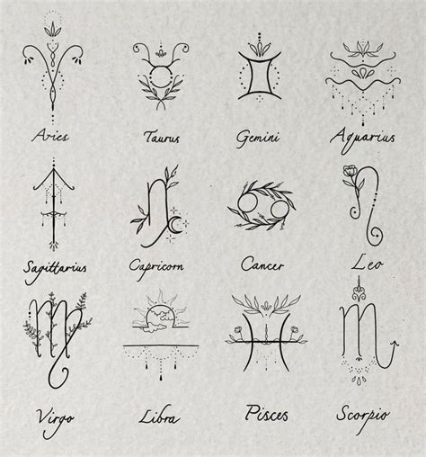 Zodiac Symbols