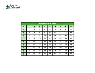 Smarter Balanced Multiplication Chart