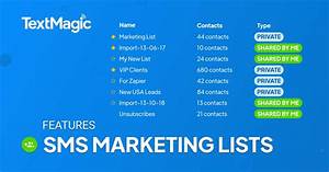 SMS Marketing List