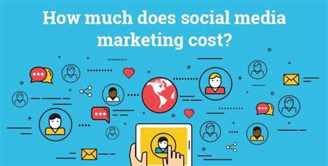 social media marketing cost