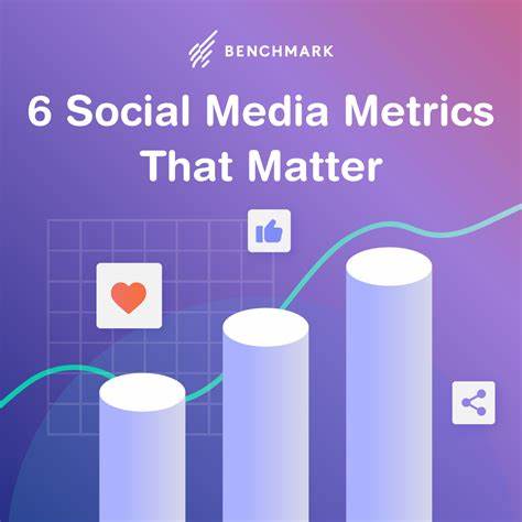 Social Media Metrics Weebly