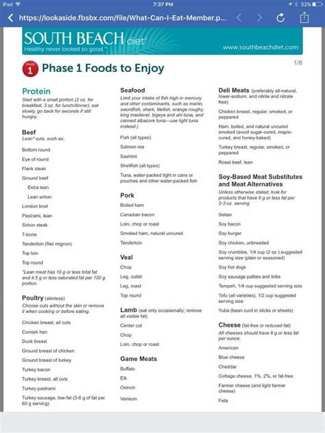south beach diet phase 1 recipes pdf