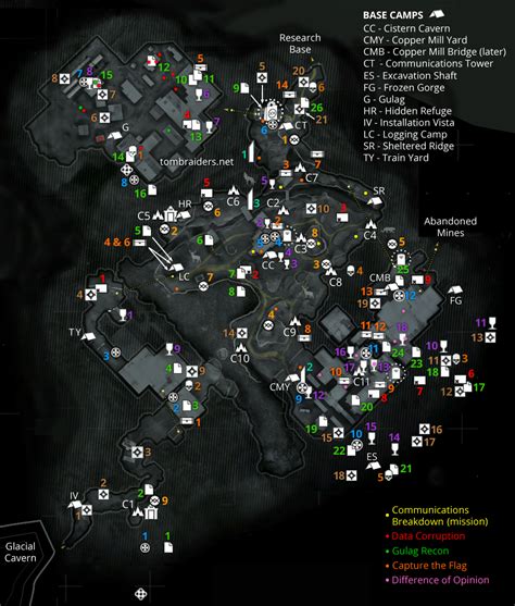 Soviet Installation Walkthrough