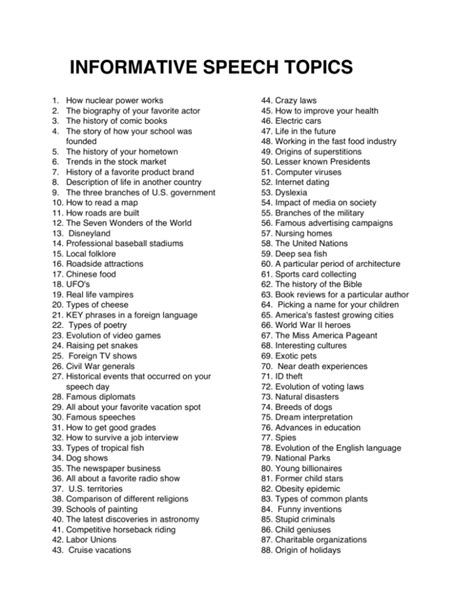 speech competition topics