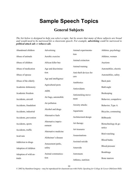 speech competition topics for class 6