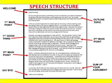 speech format igcse