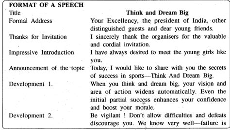 speech writing class 11 in hindi
