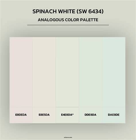 spinach white sherwin williams