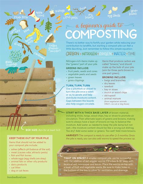spring composting tips