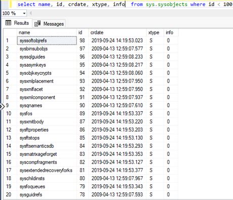 Sql System Catalog List Every Table Created Systables