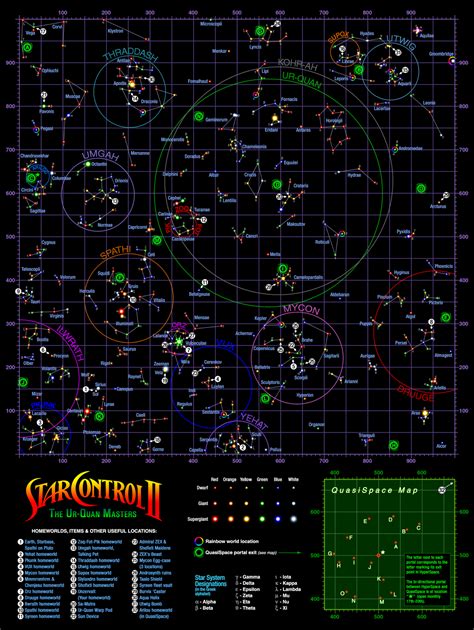Star Control 2 Walkthrough